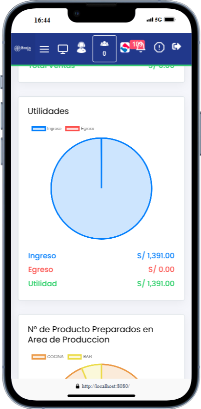 Reporte de Utilidades